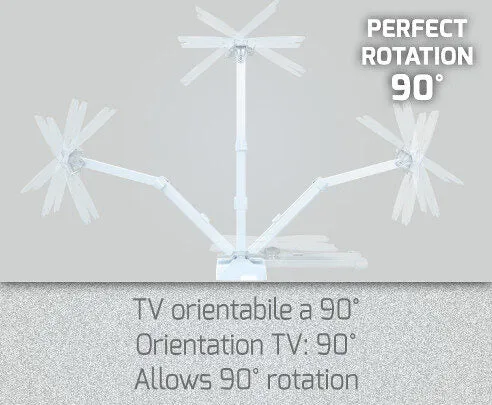 Meliconi 200SDRW 101,6 cm (40") Bianco